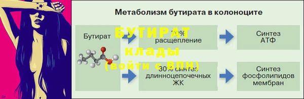 MESCALINE Медвежьегорск